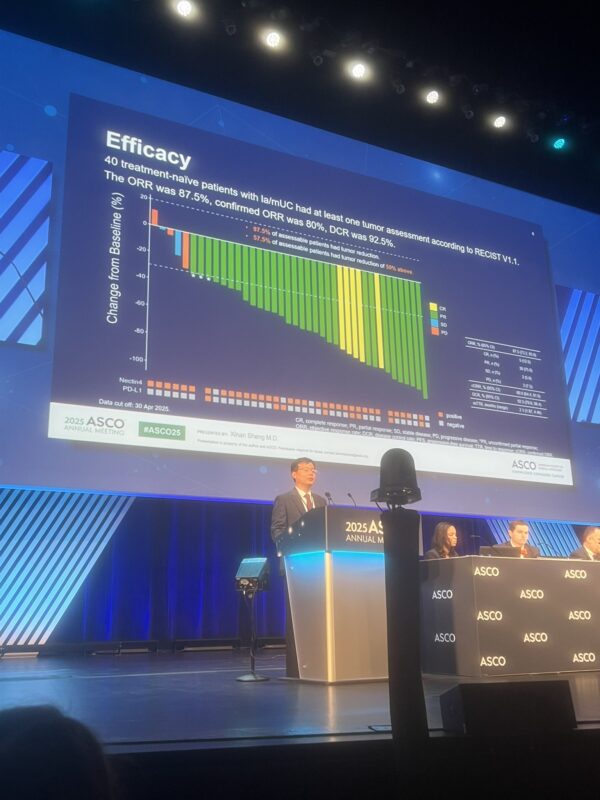 Key Insights by Tom Powles from ASCO25