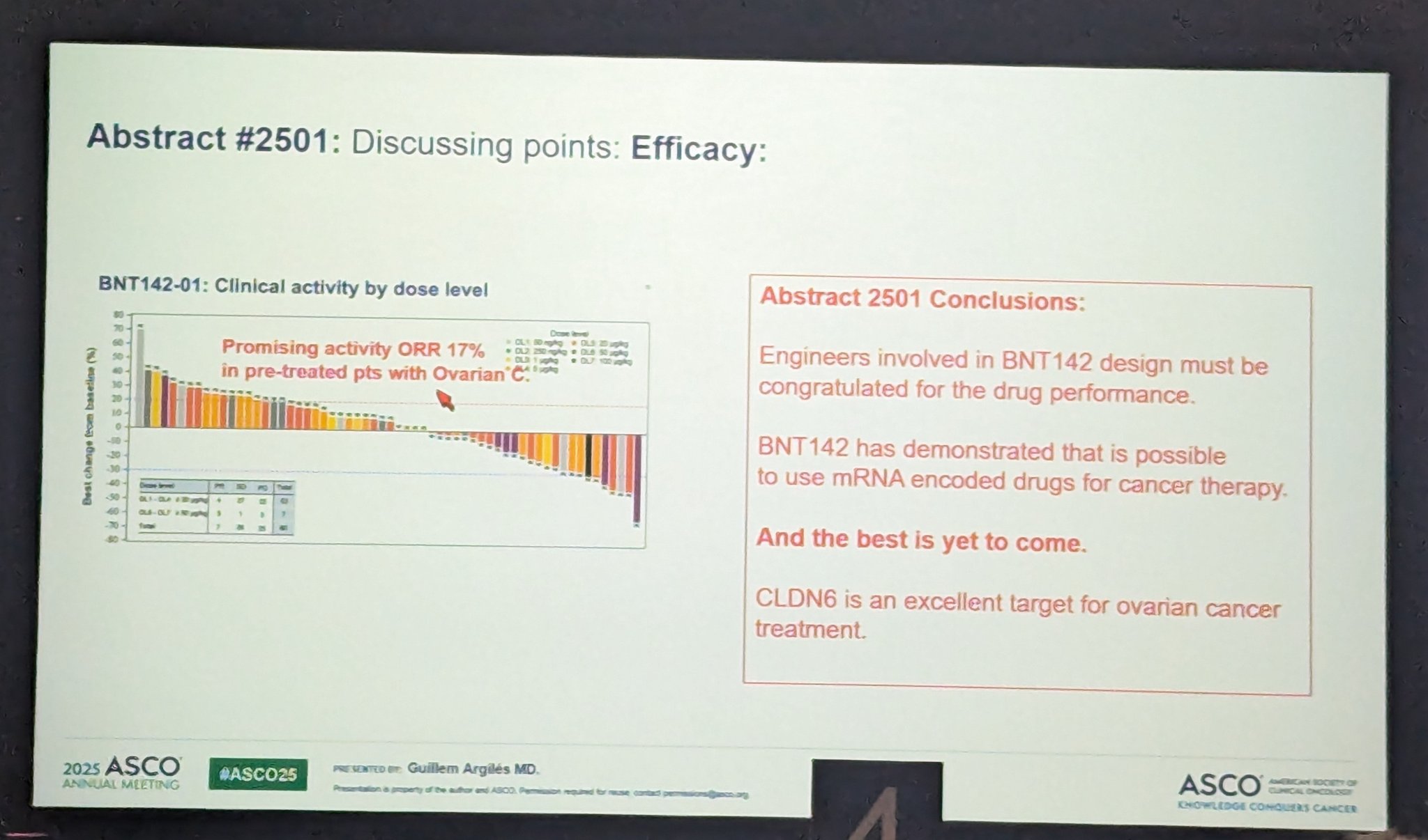 BNT142-01 Trial at ASCO 2025 Demonstrates First-in-Human Activity of mRNA-Encoded Bispecific Antibody in CLDN6+ Solid Tumors