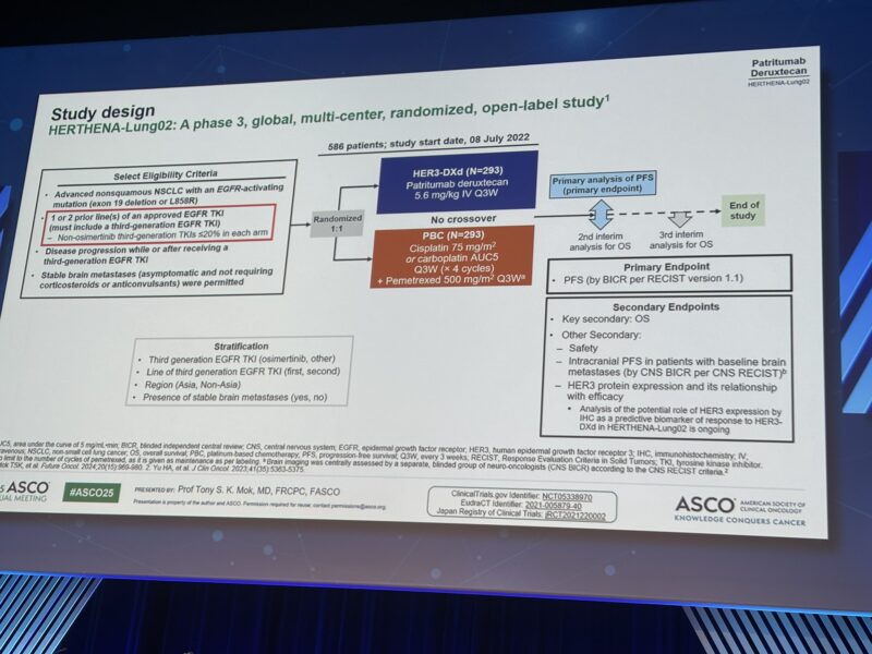 Giannis Mountzios: Tony Mok Presented Herthena - Lung 03 With Patritumab DXd vs PBC in EGFR Mutation NSCLC at ASCO25
