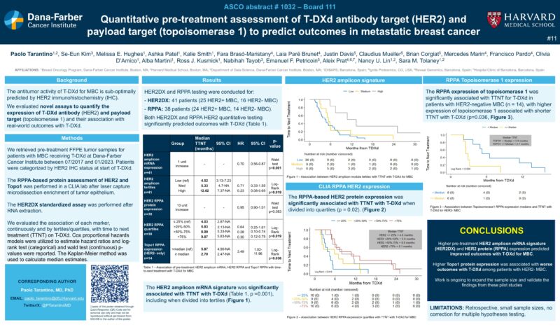 Paolo Tarantino: We need Biomarkers to Tailor Treatment with T-DXd