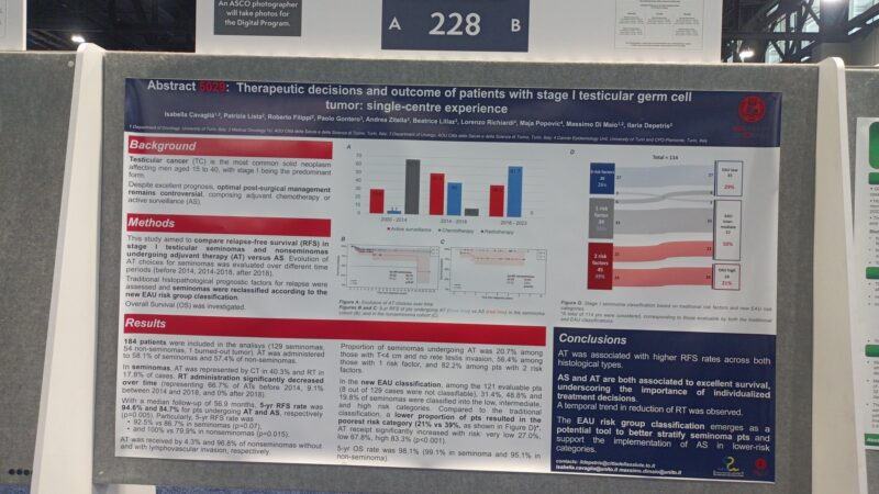 Massimo Di Maio: Therapeutic Decisions and Outcome of Patients with Stage I Testicular Germ Cell Tumor