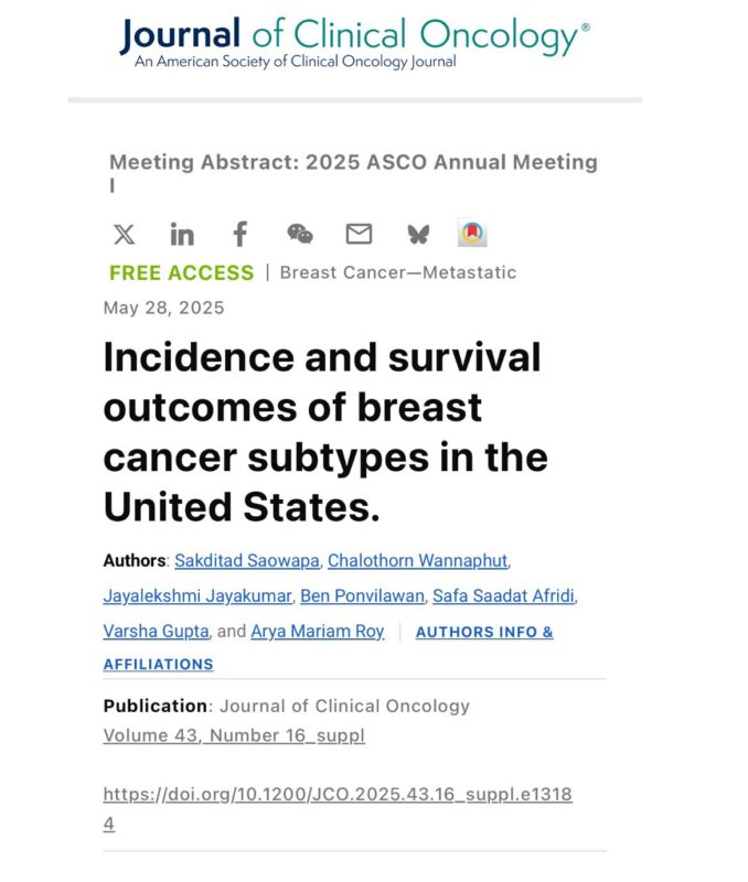 Incidence and Survival Outcomes of Breast Cancer Subtypes in the United States