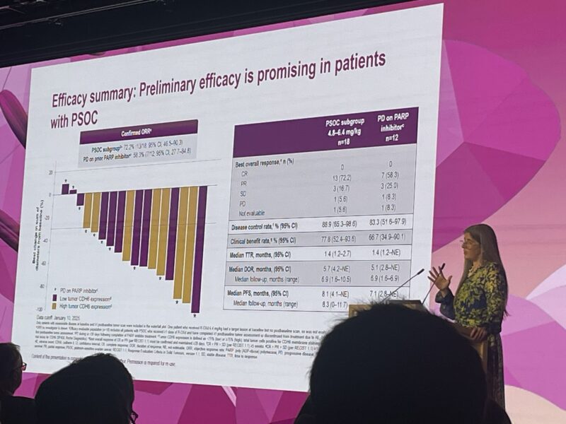 ESMO2025-OncoDaily