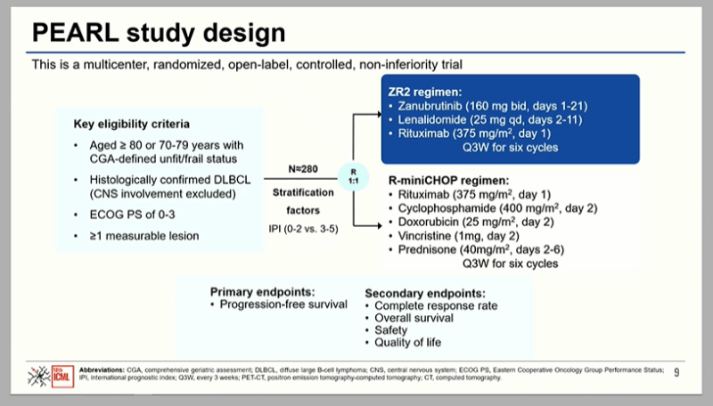 Ajay Major: Zanu+R2 vs R-mini-CHOP in Older or Frail 1L DLBCL at ICML 2025
