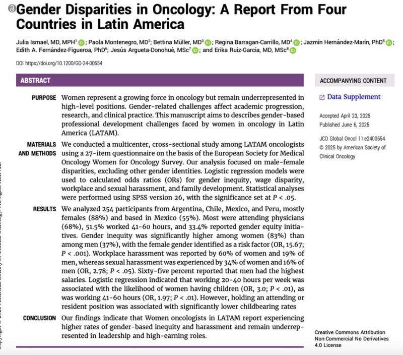 Regina Barragan-Carrillo: Gender Disparities in Oncology - A Report From Four Countries in Latin America
