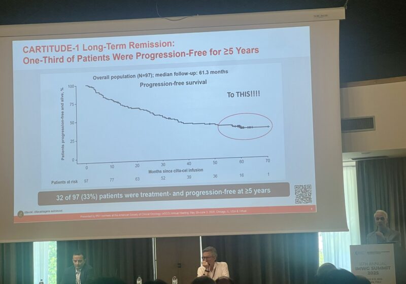 Beth Faiman Highlights Use of the Word “Cure” in Multiple Myeloma at IMWG Summit