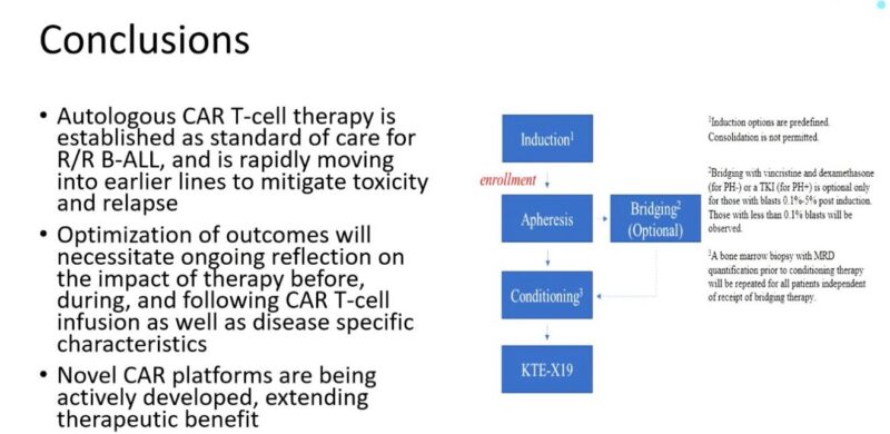 EHA2025-OncoDaily