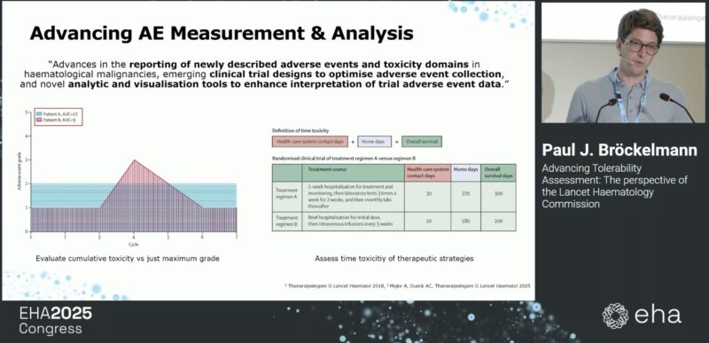 Eddie Cliff Shares Insights from The Lancet Haematology Commission on Improving Adverse Event Measurement