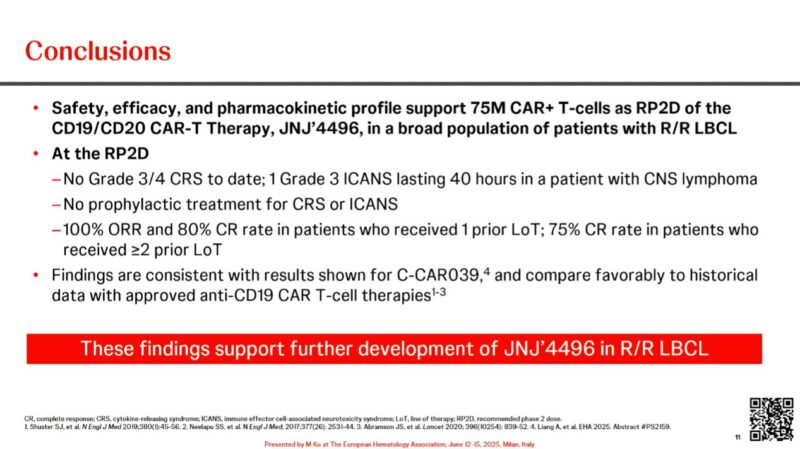 EHA2025-OncoDaily