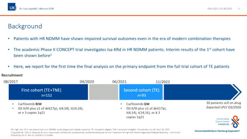 Daniel Auclair Highlights GMMG-CONCEPT Study Presentation by Lisa Leypoldt at EHA 2025