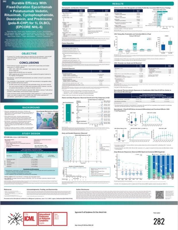 Khushali Jhaveri Shares Epcoritamab Combination Results in First-Line DLBCL