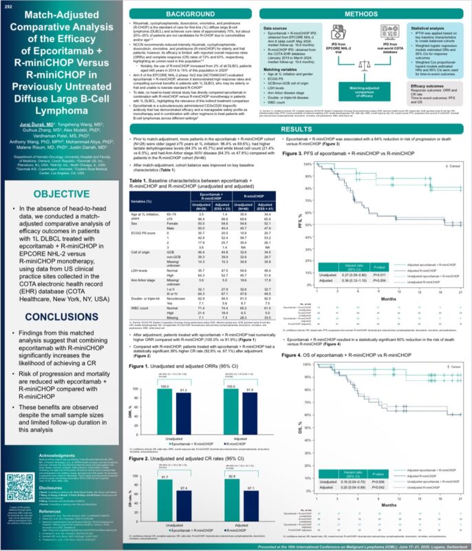 Khushali Jhaveri Shares Epcoritamab Combination Results in First-Line DLBCL