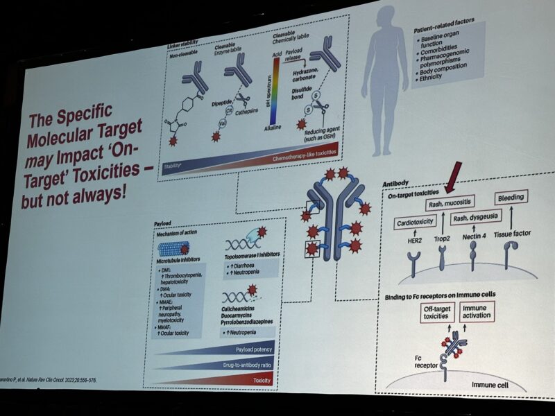 Paolo Tarantino: Our ADC Toxicity Review Has Been Highlighted at MASCC 2025