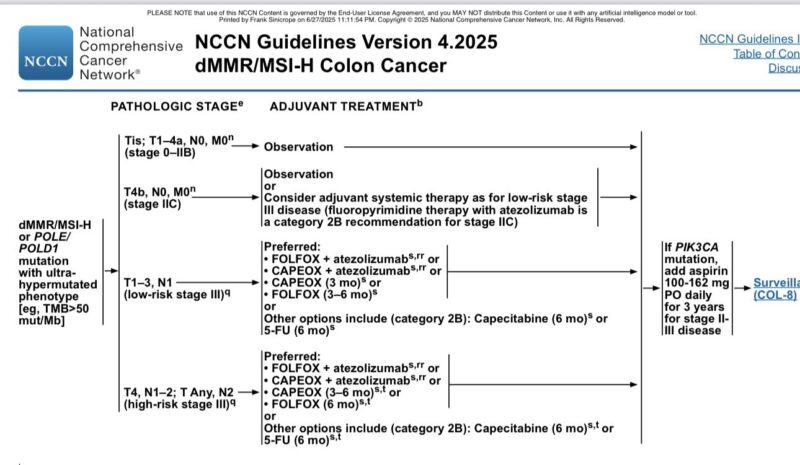 Frank Sinicrope: FOLFOX + Atezolizumab is Now Incorporated Into The NCCN Guidelines for dMMR Colon Cancer