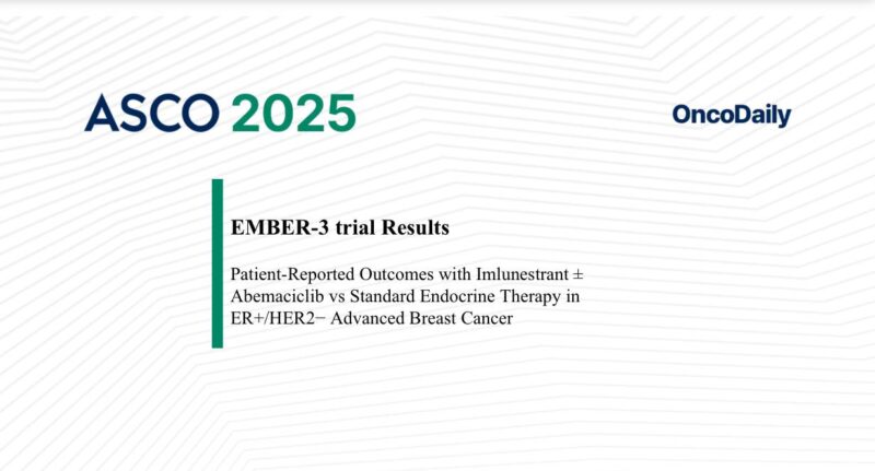 EMBER-3 trial Results: Patient-Reported Outcomes with Imlunestrant ± Abemaciclib vs Standard Endocrine Therapy in ER+/HER2− Advanced Breast Cancer