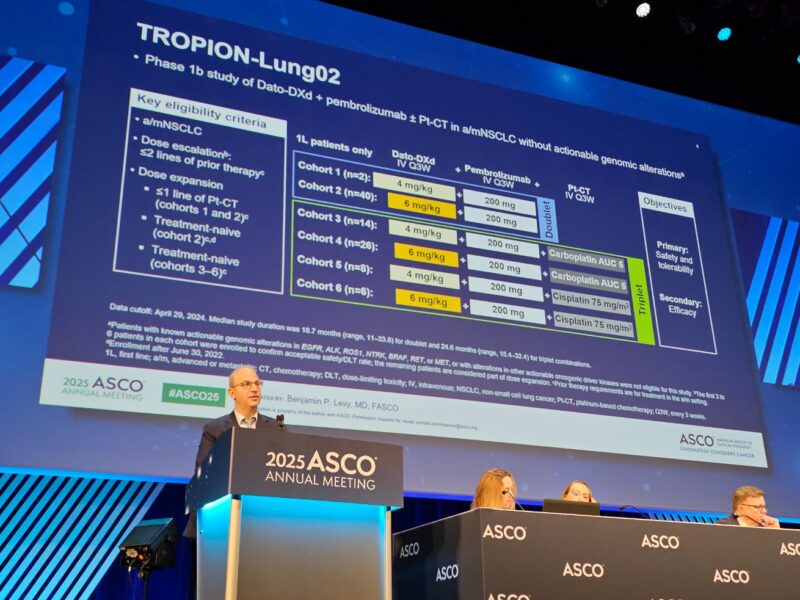 TROPION-Lung02: First-Line Dato-DXd Plus Pembrolizumab With or Without Platinum Chemotherapy Delivers Promising Results in Advanced Non-Small Cell Lung Cancer