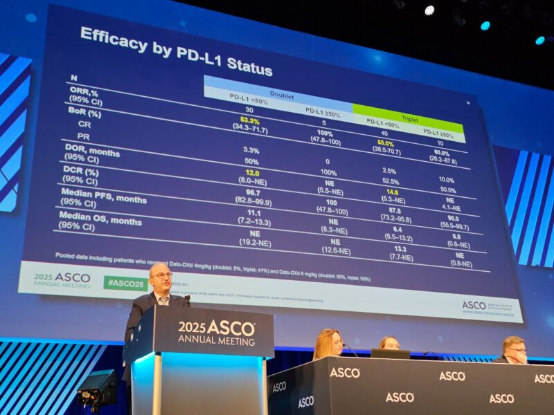TROPION-Lung02: First-Line Dato-DXd Plus Pembrolizumab With or Without Platinum Chemotherapy Delivers Promising Results in Advanced Non-Small Cell Lung Cancer