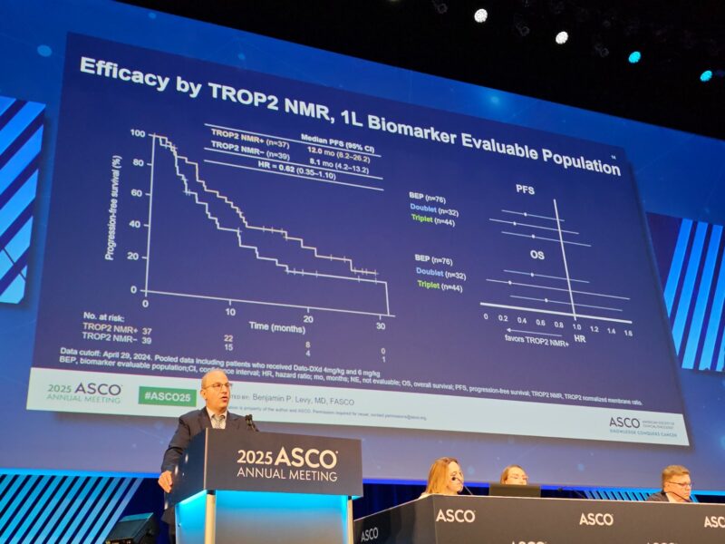 TROPION-Lung02: First-Line Dato-DXd Plus Pembrolizumab With or Without Platinum Chemotherapy Delivers Promising Results in Advanced Non-Small Cell Lung Cancer
