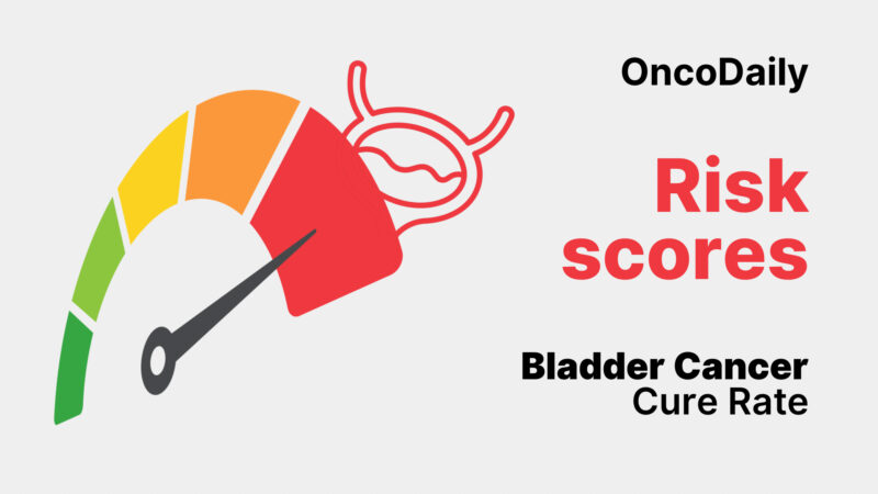 Bladder Cancer Cure Rate