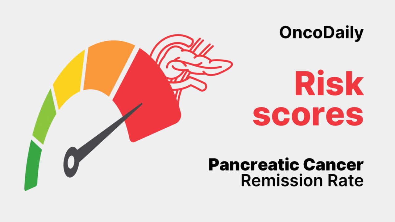 Pancreatic Cancer Remission Rate: What Patients Should Know in 2025
