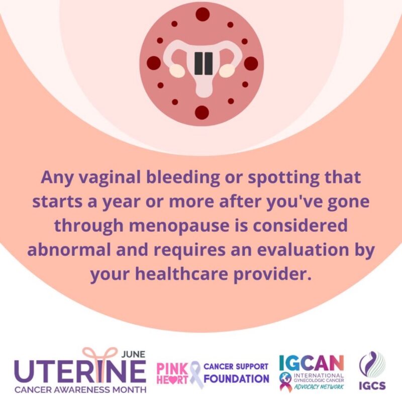 Bleeding uterine cancer