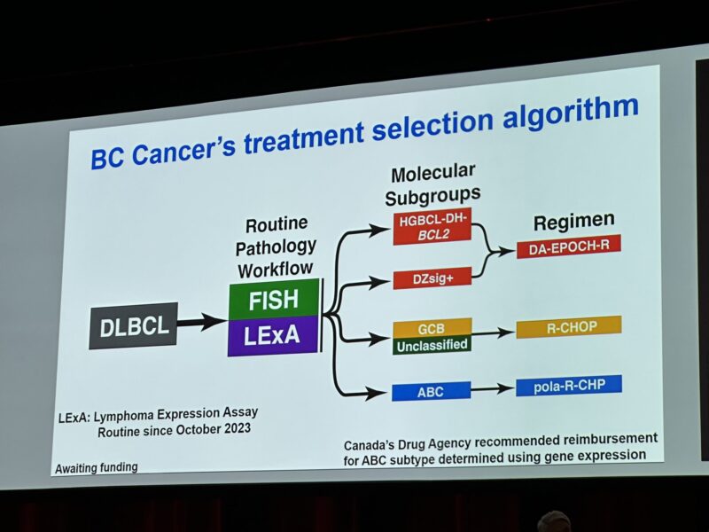 BC Cancer