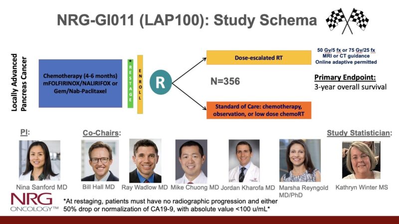 GI011 Trial