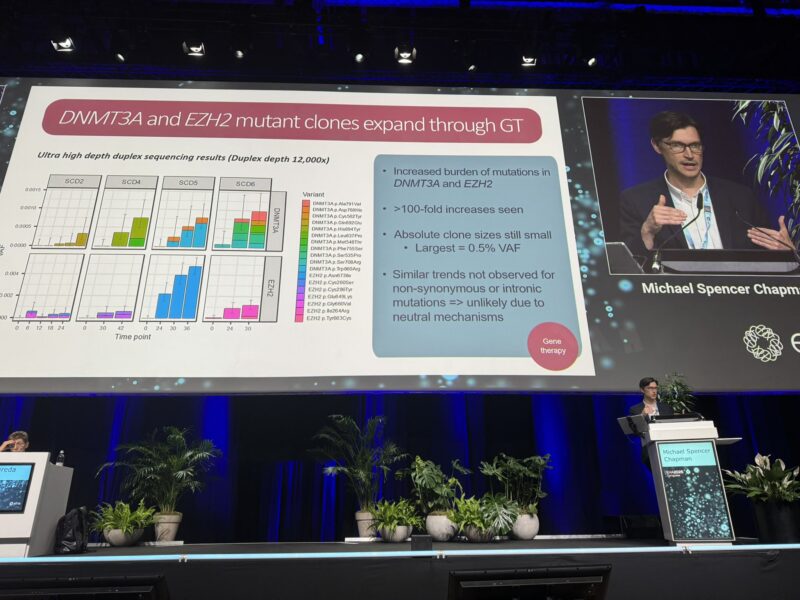 7 Posts Not to Miss From the EHA 2025 – Nico Gagelmann