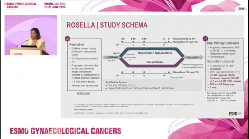 ROSELLA trial 