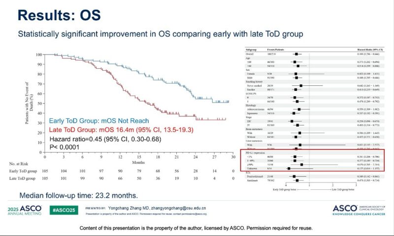 ASCO25 
