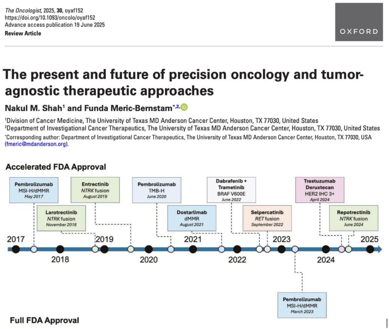 Nakul Shah: Our Latest Review on Precision Oncology is out in The Oncologist