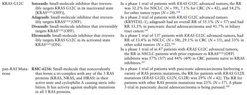 Nakul Shah: Our Latest Review on Precision Oncology is out in The Oncologist