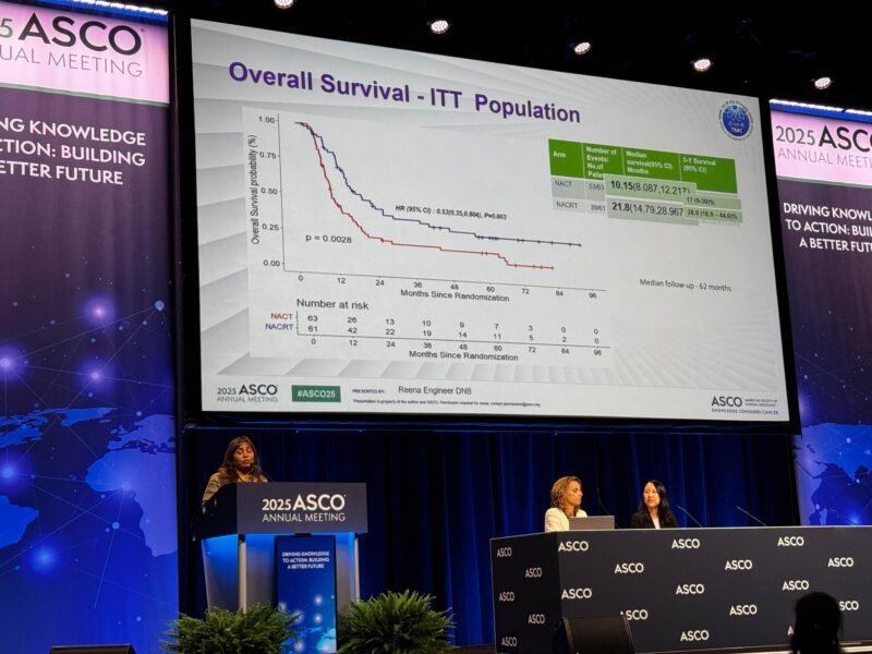 POLCAGB results at ASCO 2025