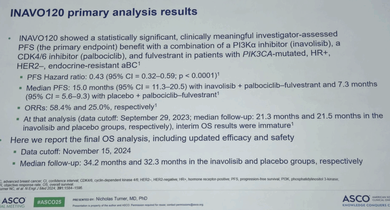 15 Posts Not to Miss from the 2nd Day of ASCO 2025