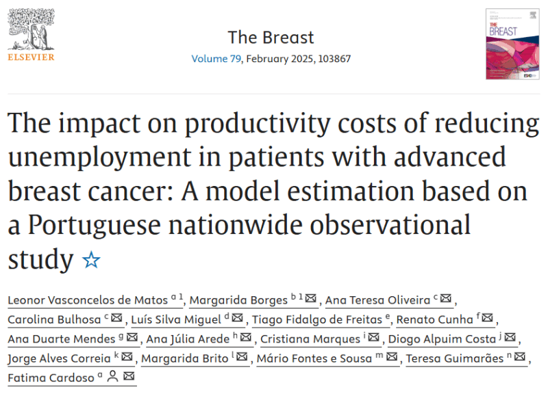 Estimating Productivity Cost Savings from Reduced Unemployment in Advanced Breast Cancer - ABC Global Alliance