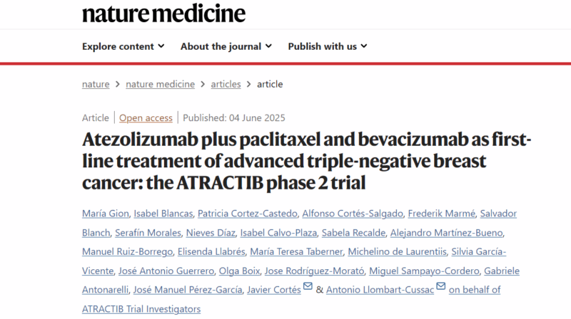 Elia Seguí Highlights ATRACTIB Phase II Results in PDL1– mTNBC