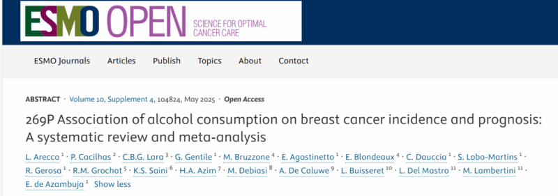 Kamal Saini: 269P Association of Alcohol Consumption with Breast Cancer Incidence and Prognosis
