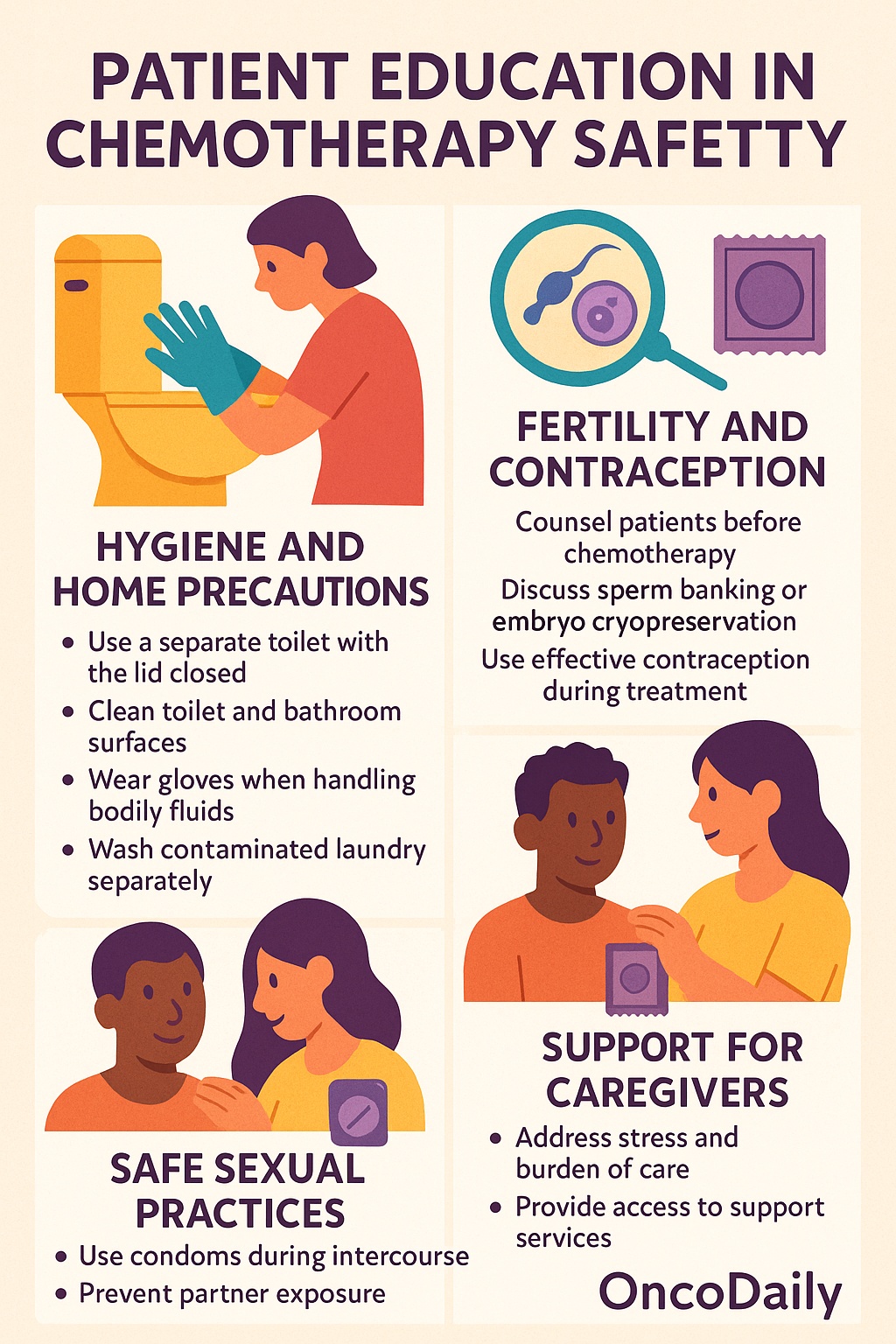 chemotherapy safety