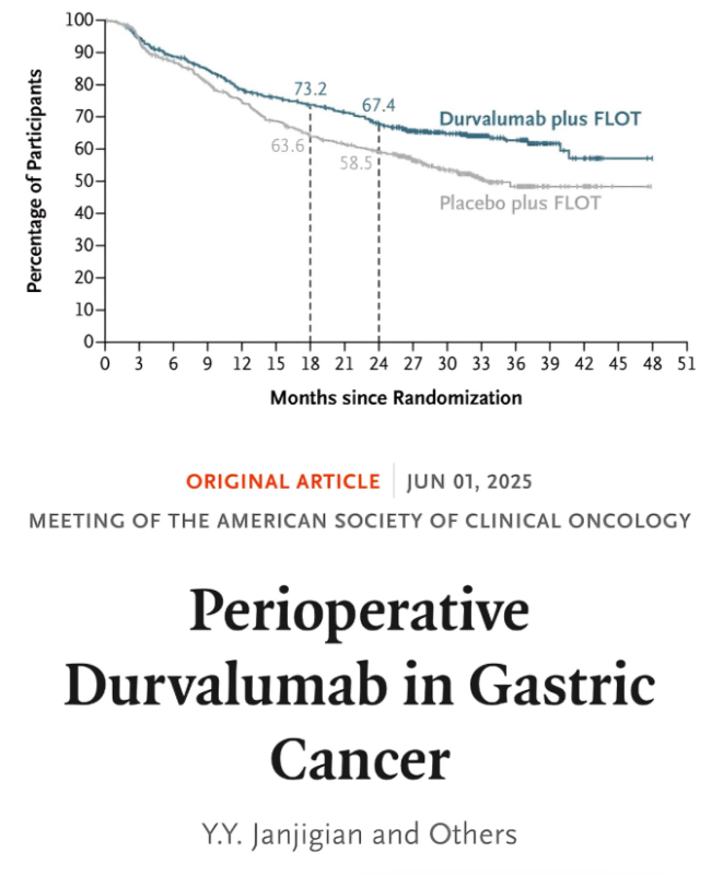 Lucjan Wyrwicz: Sometimes a Single Study can change a lot in Oncology