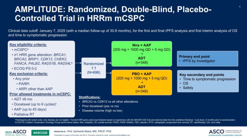 Reviewing the Highlights of ASCO 2025 - Tres Uramigas