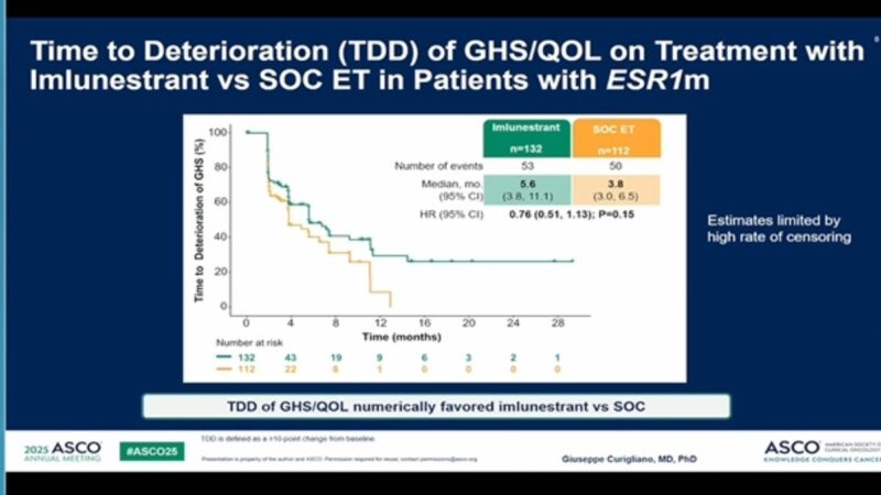 Gaia Griguolo: PROs from EMBER3 Trial Presented at ASCO25