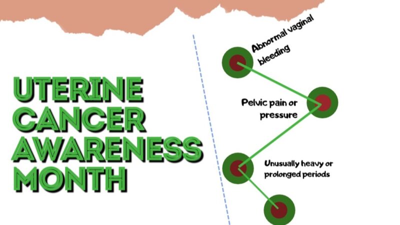 National Cancer Institute of Kenya Shared Signs of Uterine Cancer: “Early Screening Can Save Your Life”