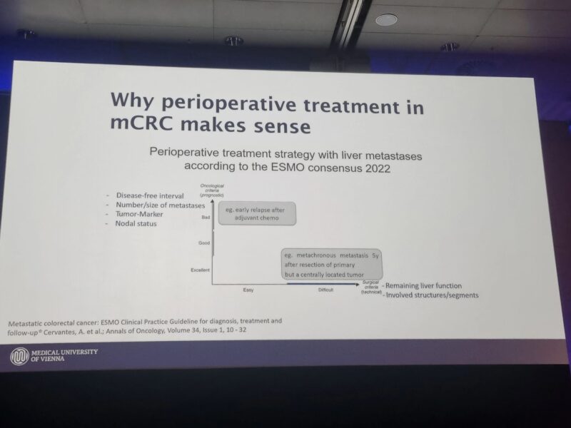 Highlights From ESMO Gastrointestinal Cancers Congress 2025 by Rasha Aboelhassan