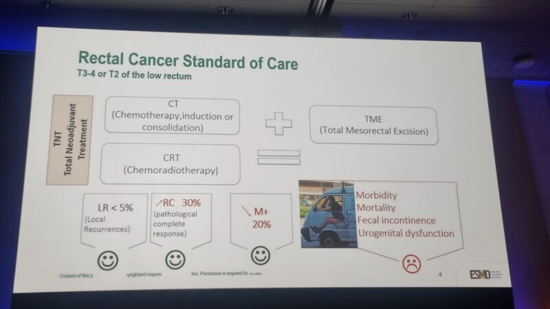 Highlights From ESMO Gastrointestinal Cancers Congress 2025 by Rasha Aboelhassan