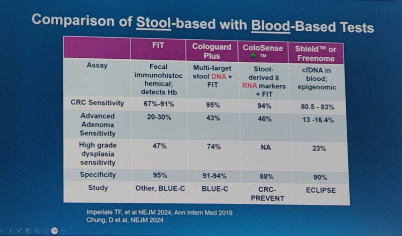 Amol Akhade: The Evolving Battle Between Convenience and Clinical Impact in Colorectal Cancer Screening
