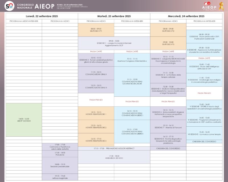 50th AIEOP National Congress
