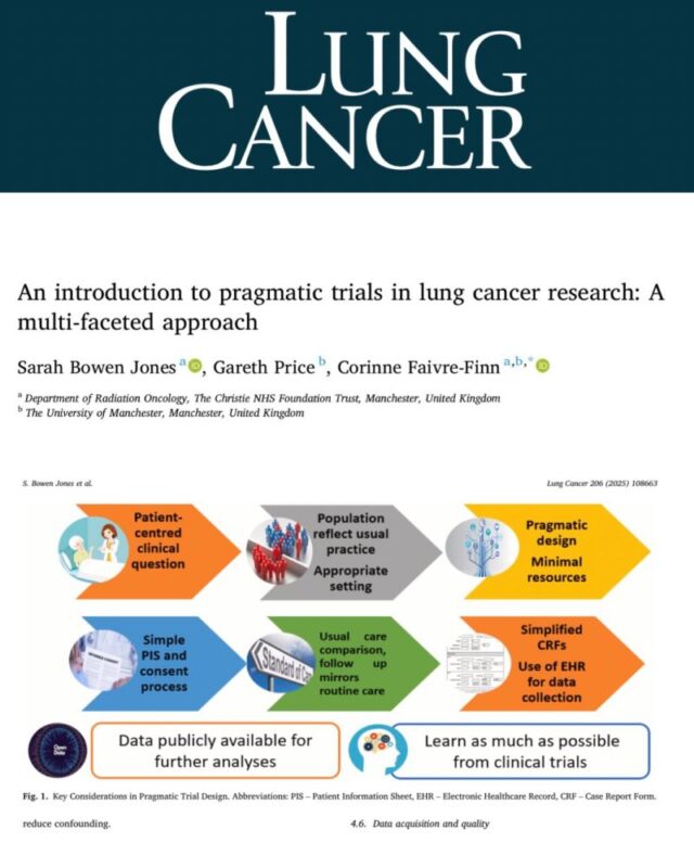 Lung Cancer Europe