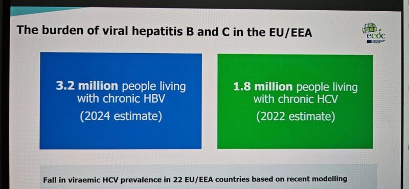 World Hepatitis Day - ELPA