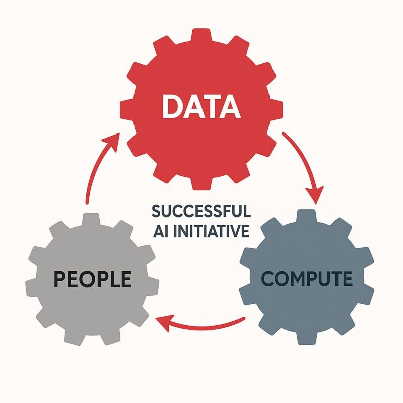 Olivier Elemento The Three Pillars of a Thriving AI Initiative