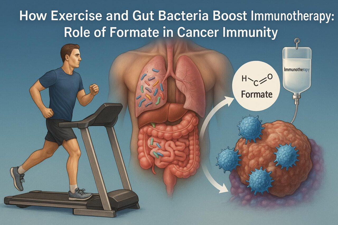 How Exercise and Gut Bacteria Boost Immunotherapy: Role of Formate in Cancer Immunity